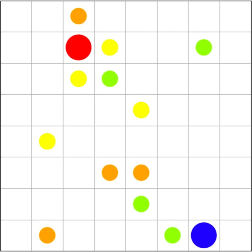 Coin game environment used for evaluation