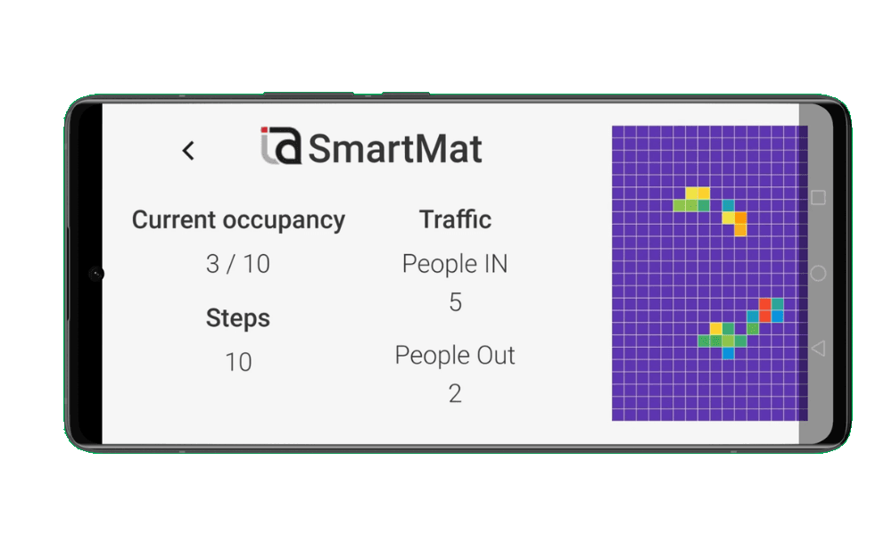 Smart Doormat